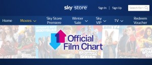 sky